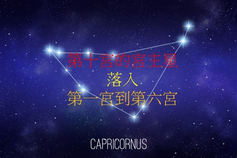 九宮 星盤|第九宮的宮主星（上） – 量子占星官方網站